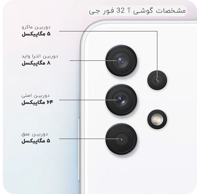دوربین 4 گانه موبایل گلکسی A32